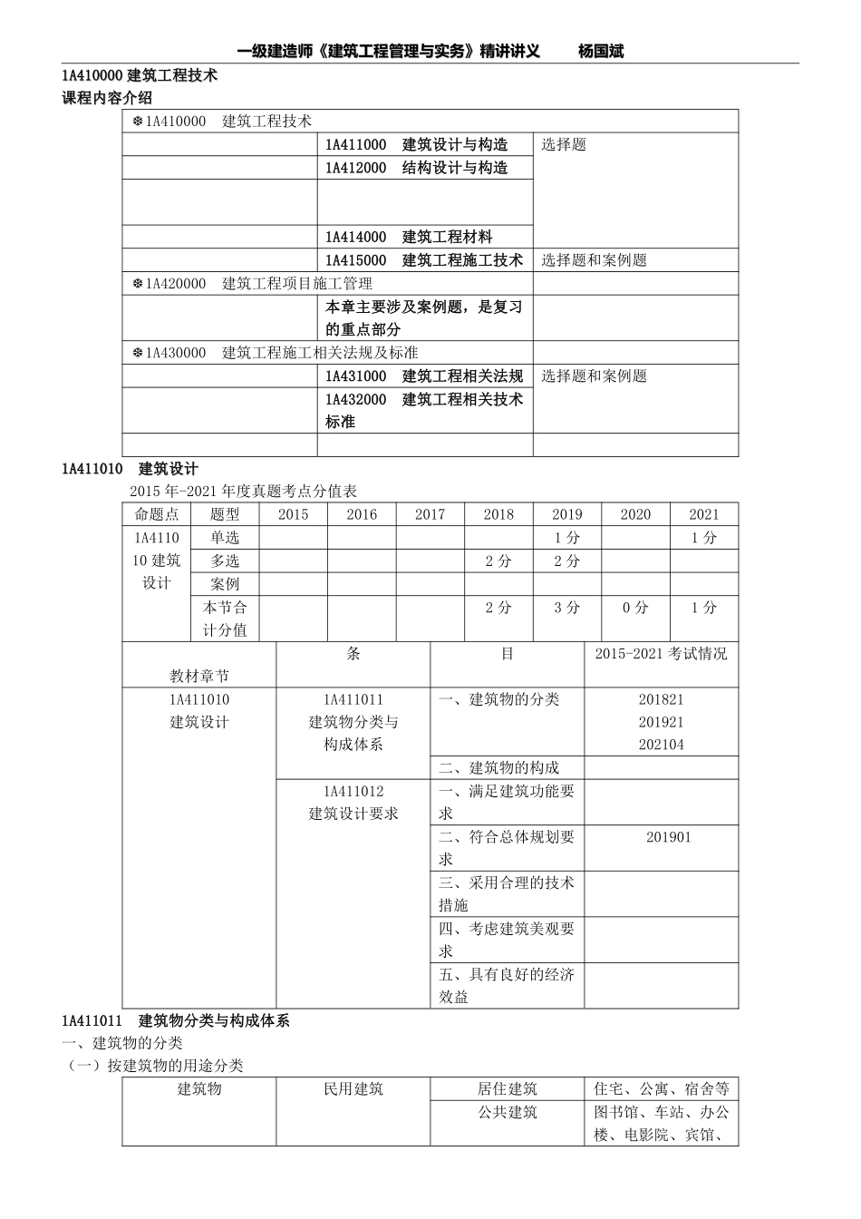 01.建筑1A411000-1A414000.pdf_第1页