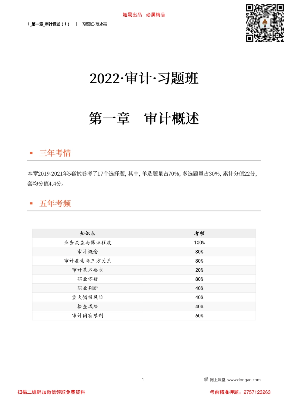1_第一章_审计概述（1）.pdf_第1页