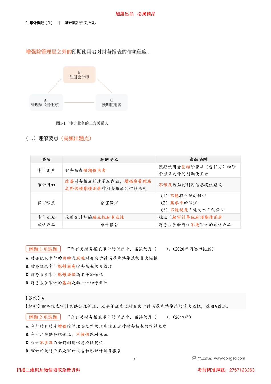 1_审计概述（1）.pdf_第2页