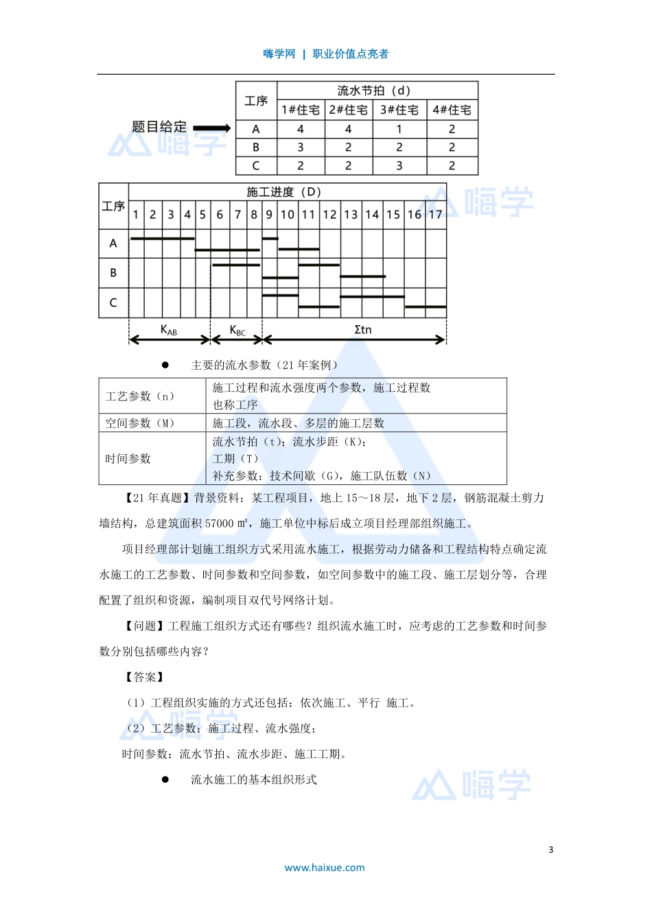 1A420000-（50）建筑工程项目管理-流水施工方法1.pdf_第3页