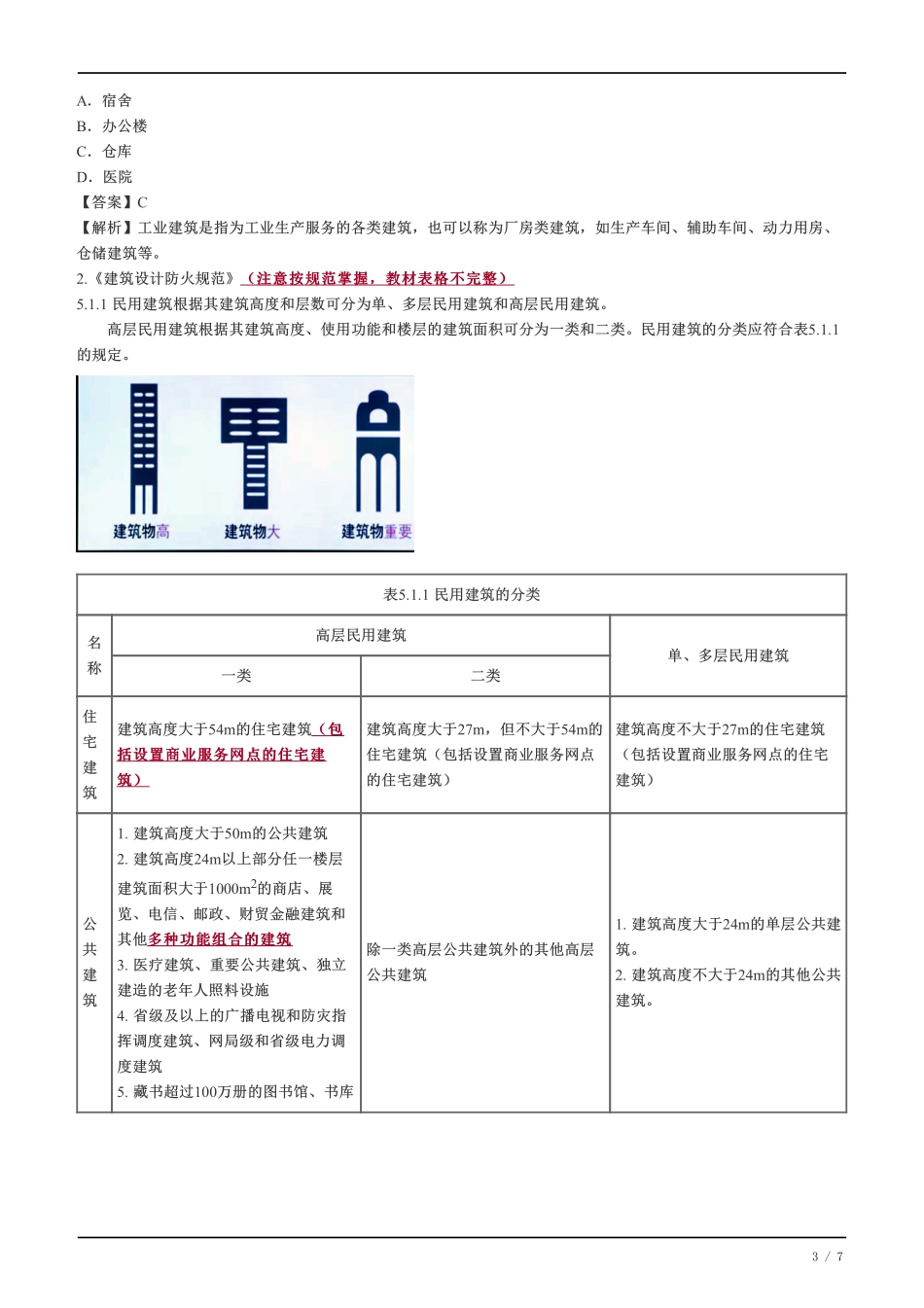 02、建筑设计.pdf_第3页