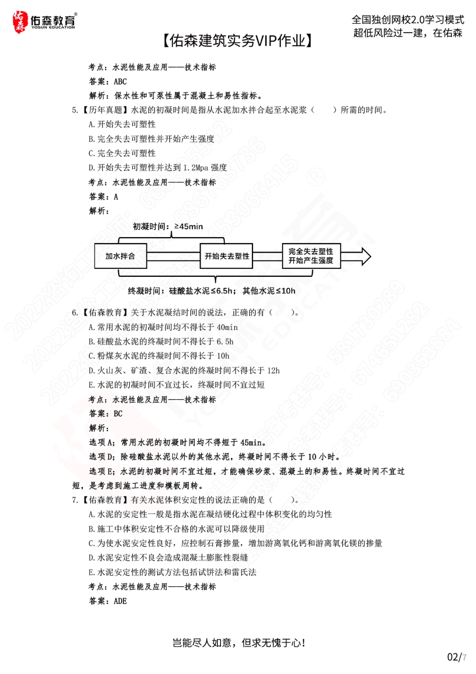 【佑森建筑实务VIP作业2答案】：6月1日.pdf_第2页