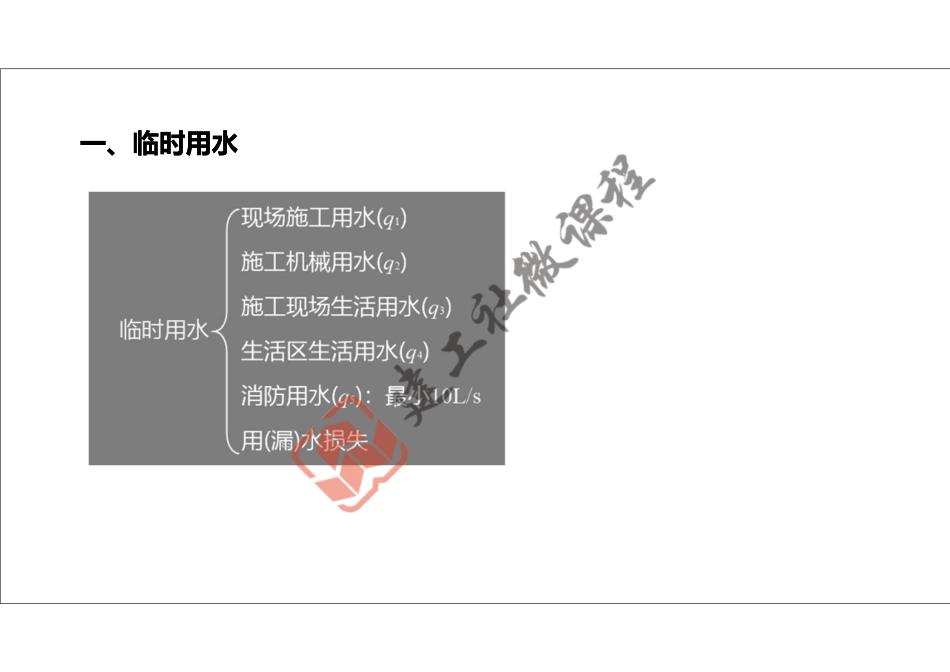 2022年一建《建筑》精讲课程第15节-1A421000项目组织管理(临时用水、环境保护与职业健康)-打印版.pdf_第3页