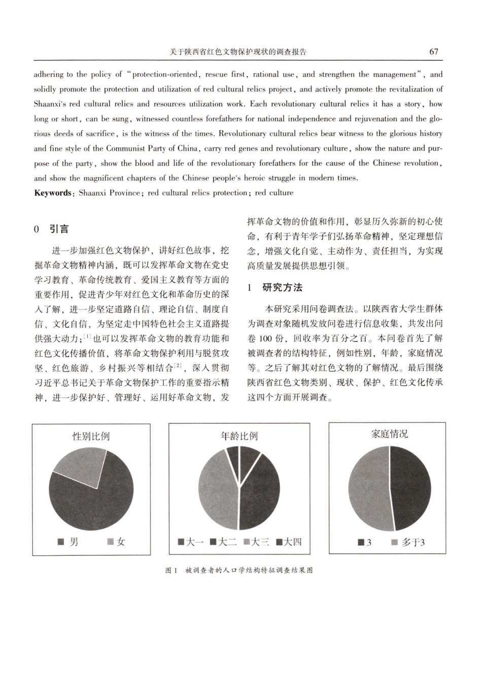 关于陕西省红色文物保护现状的调查报告.pdf_第2页