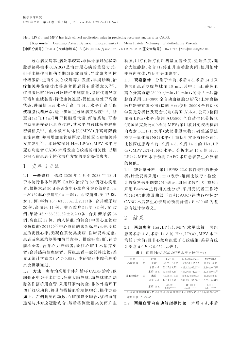 冠心病患者CABG术后Hct、LP%28a%29、MPV动态变化情况及其与血管内皮功能的相关性.pdf_第2页