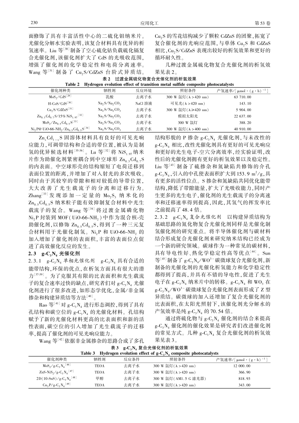光催化制氢催化剂研究进展.pdf_第3页