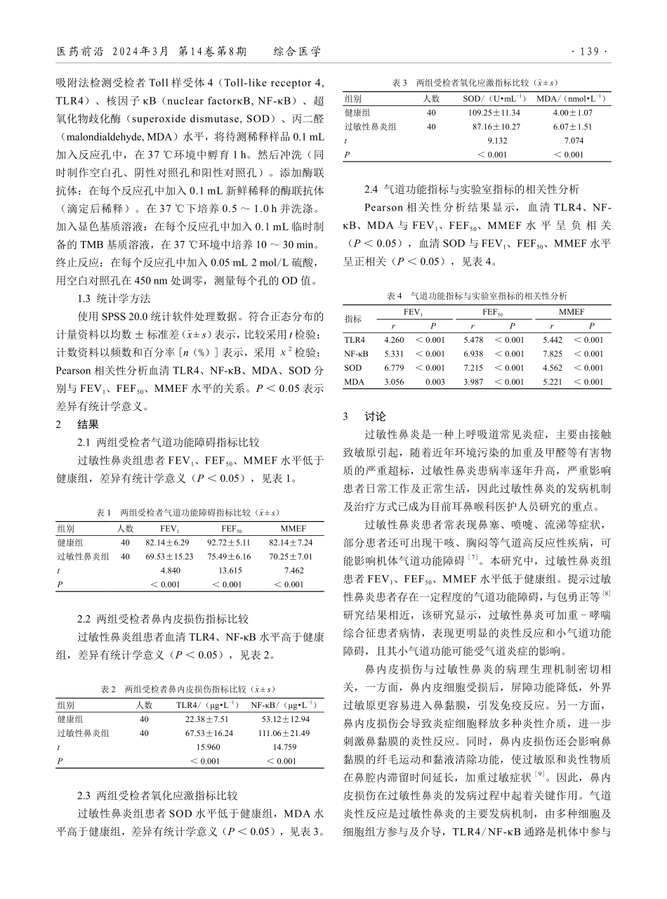 过敏性鼻炎与气道功能障碍和鼻内皮损伤及氧化应激之间的相关性分析.pdf_第2页
