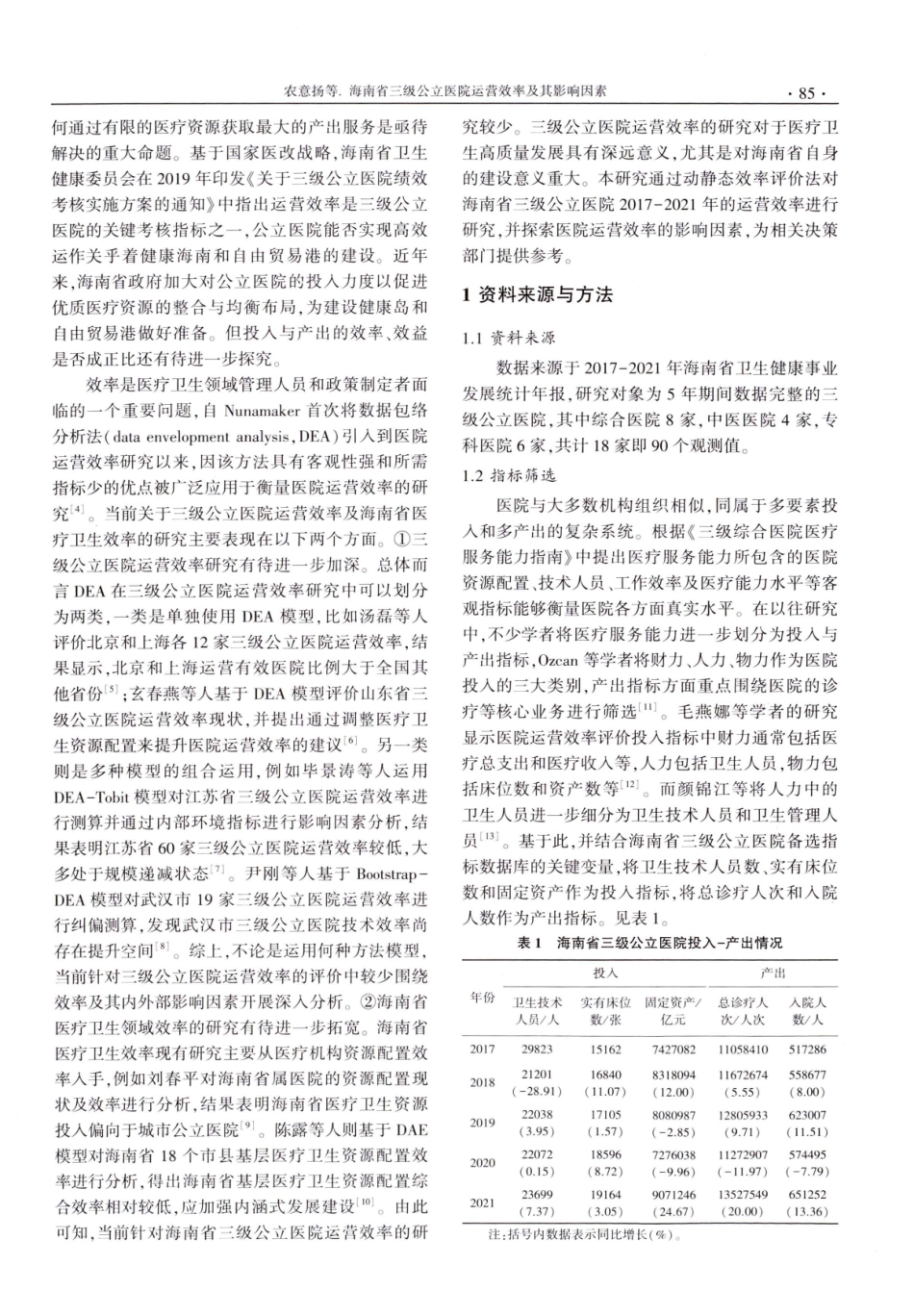 海南省三级公立医院运营效率及其影响因素.pdf_第2页