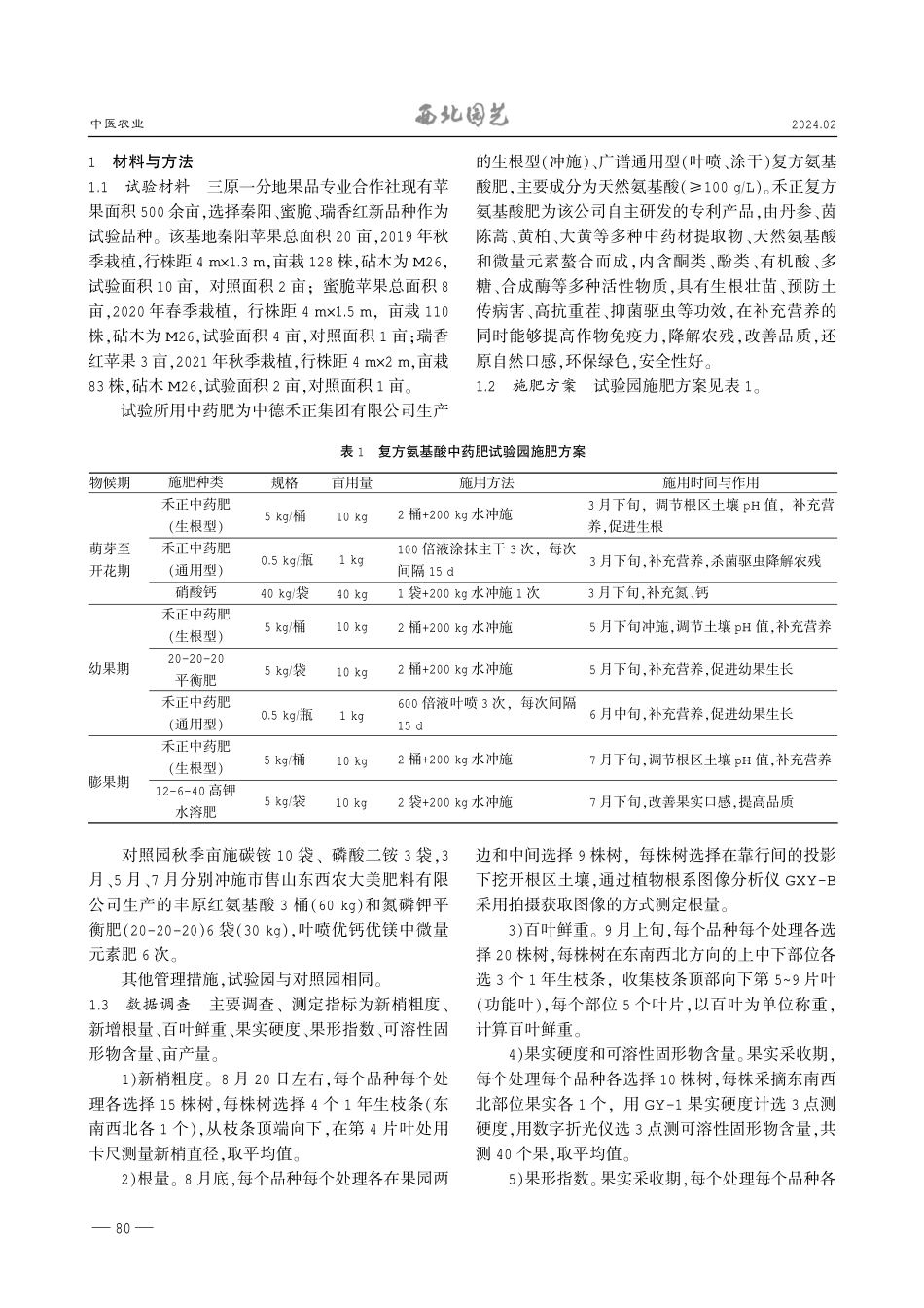 禾正复方中药氨基酸肥在秦阳等苹果上的应用效果试验.pdf_第2页