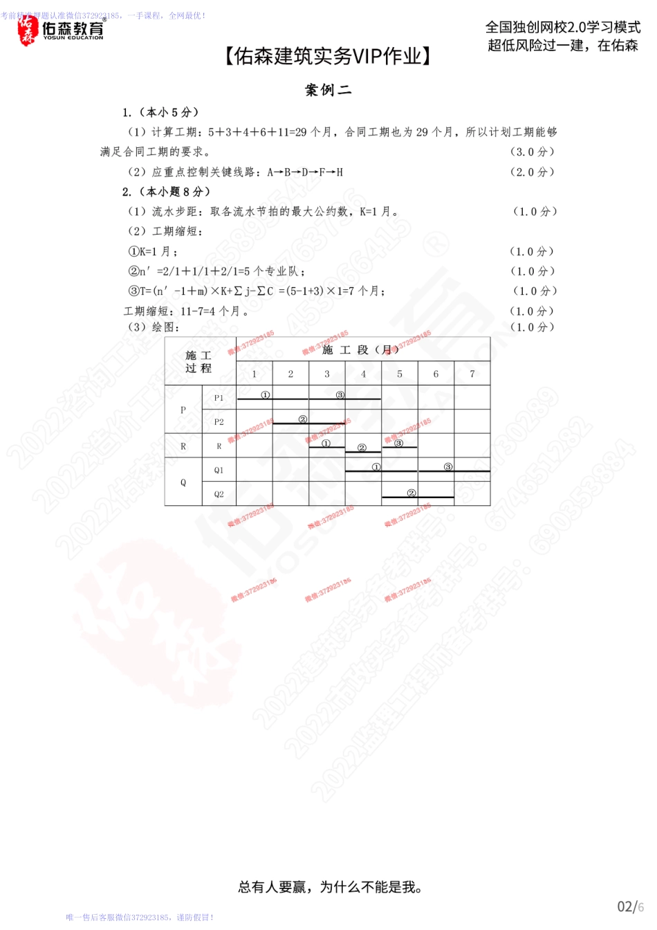 【佑森建筑实务VIP作业答案】：3月11日.pdf_第2页