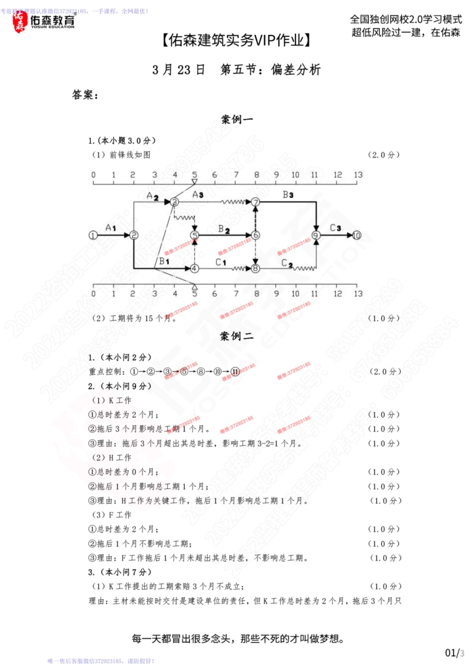 【佑森建筑实务VIP作业答案】：3月23日.pdf_第1页