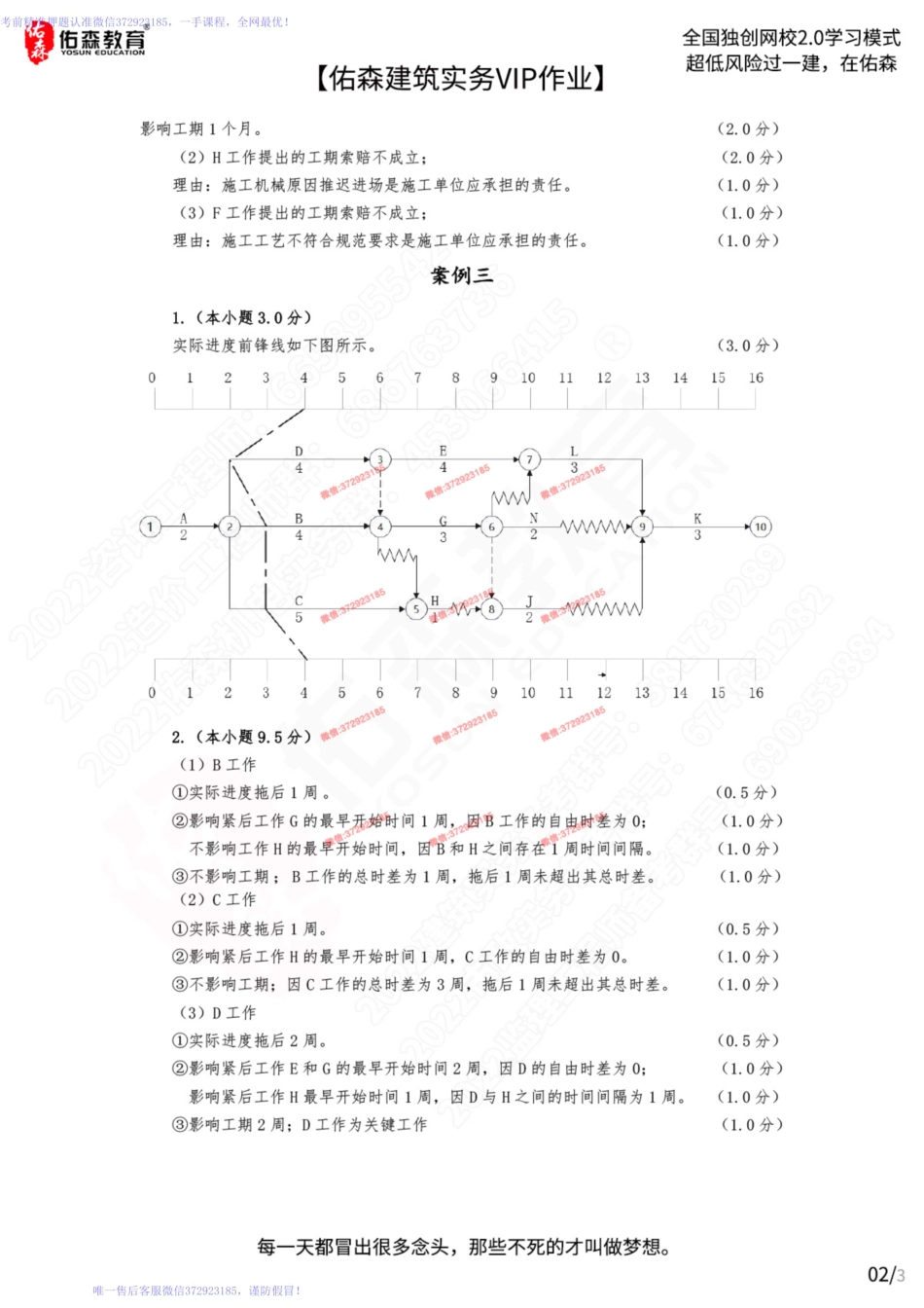 【佑森建筑实务VIP作业答案】：3月23日.pdf_第2页