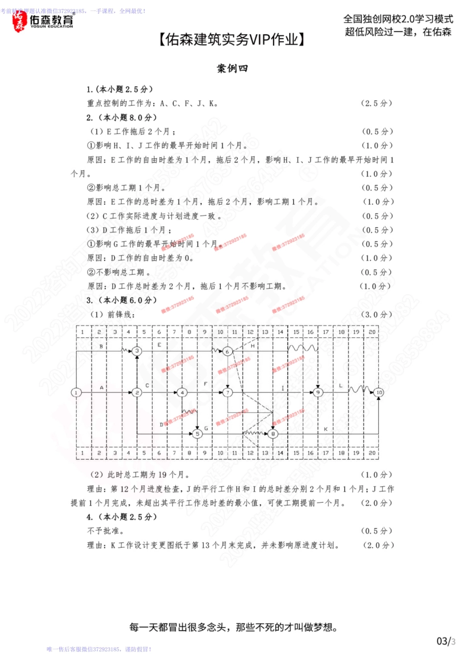 【佑森建筑实务VIP作业答案】：3月23日.pdf_第3页