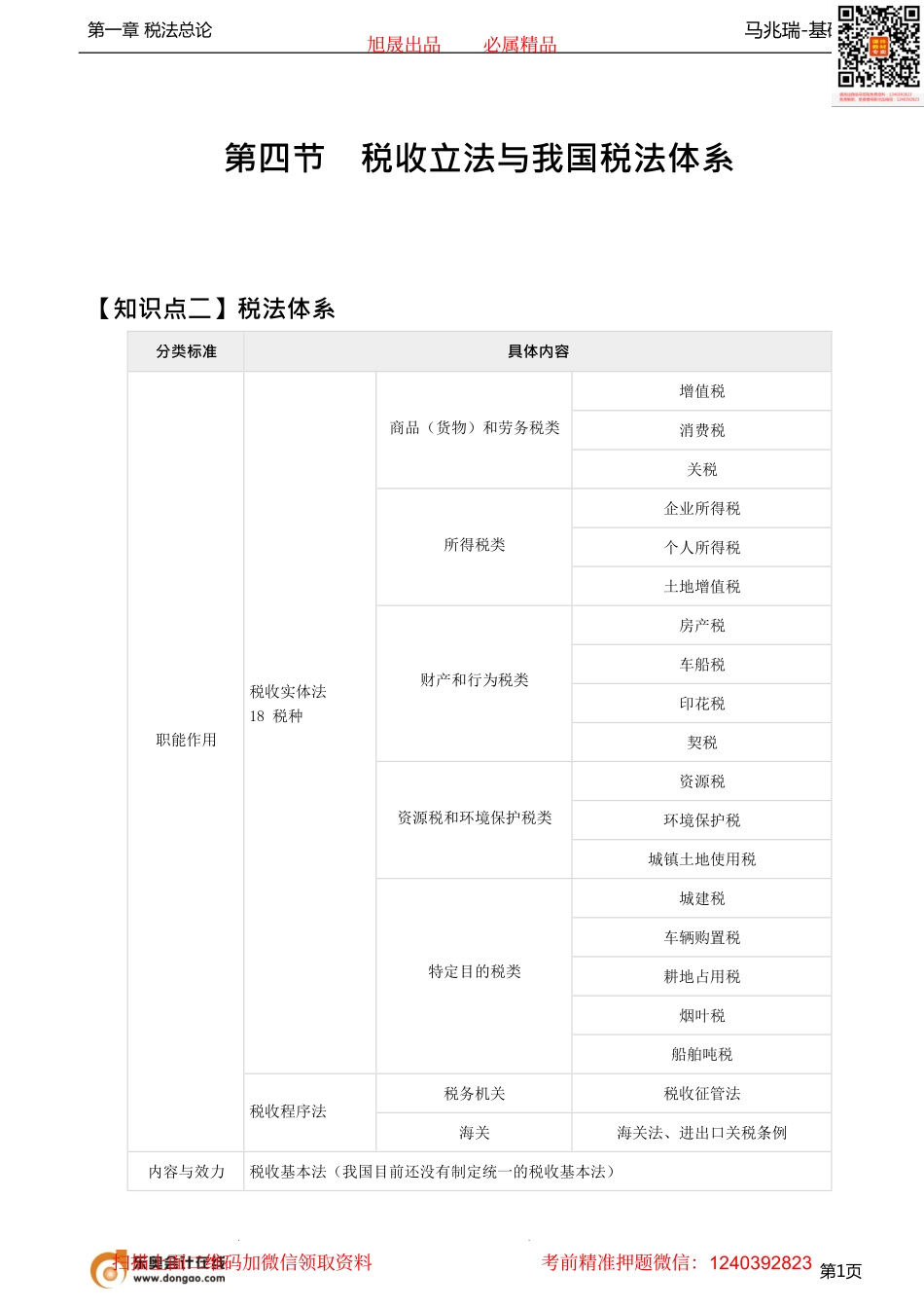 05_税收立法与我国税法体系（1）、国际税收关系.pdf_第1页