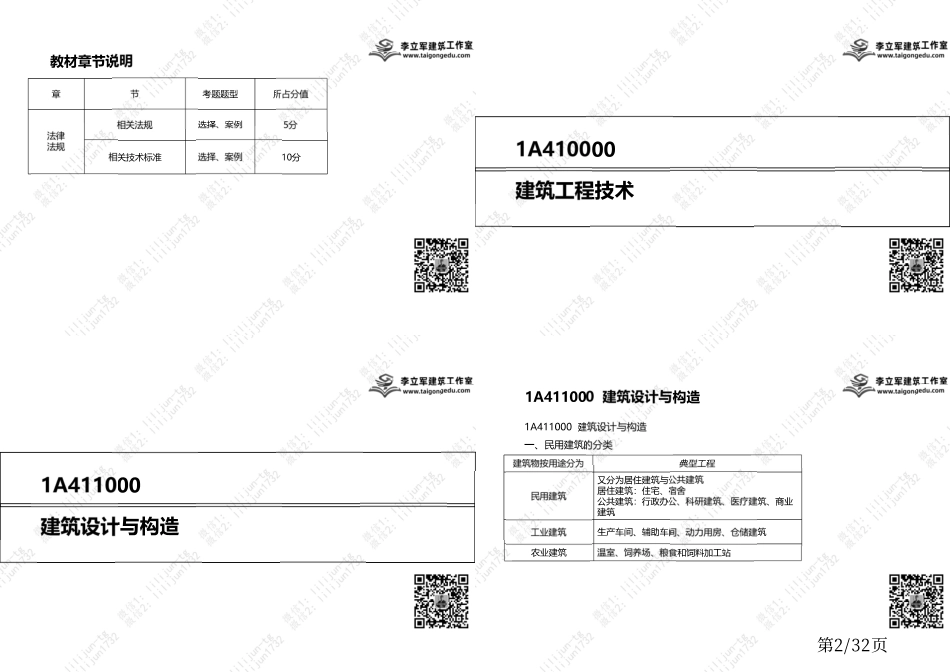 02-建筑工程技术-上部-四页版.pdf_第2页