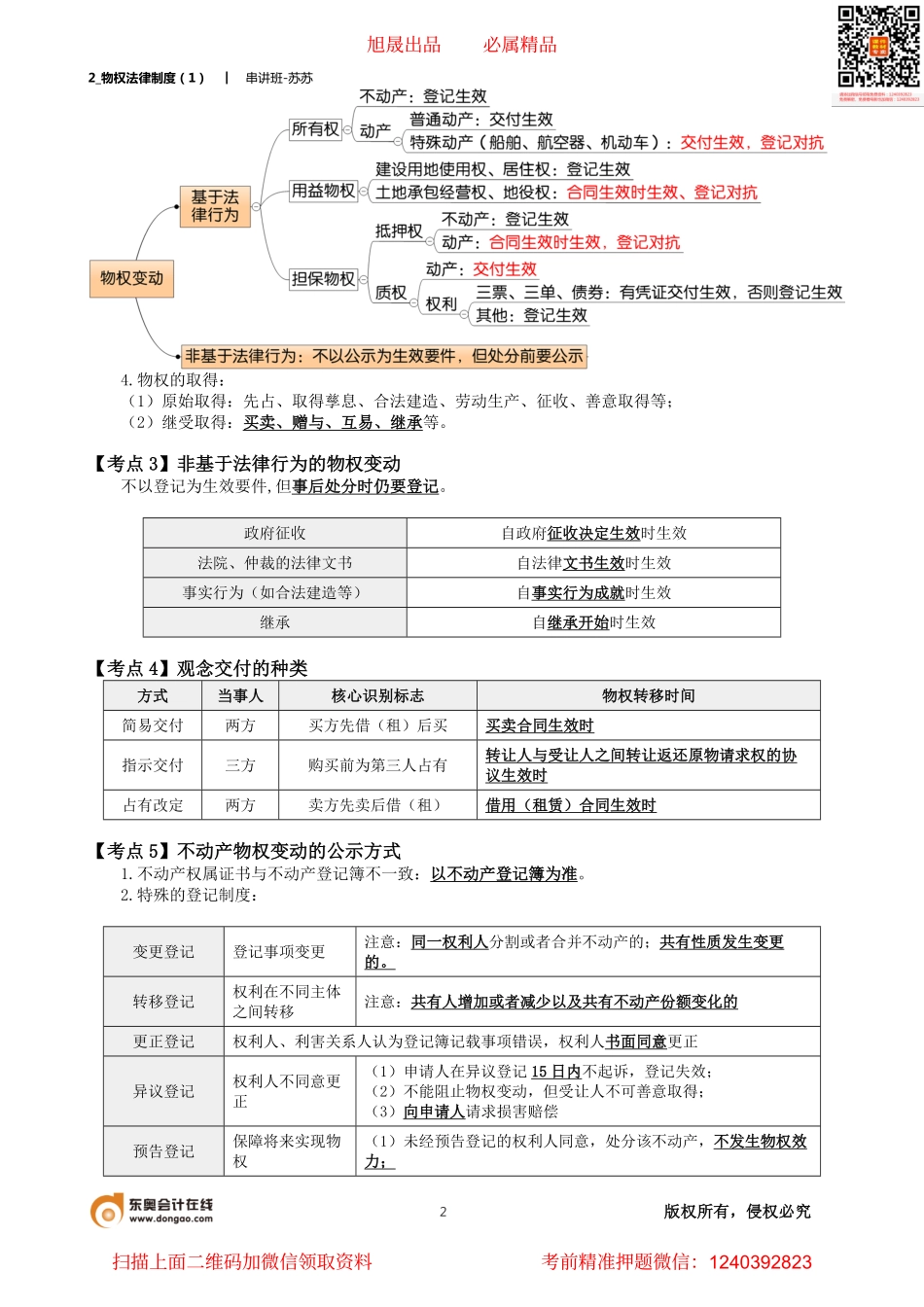 2_物权法律制度（1）.pdf_第2页