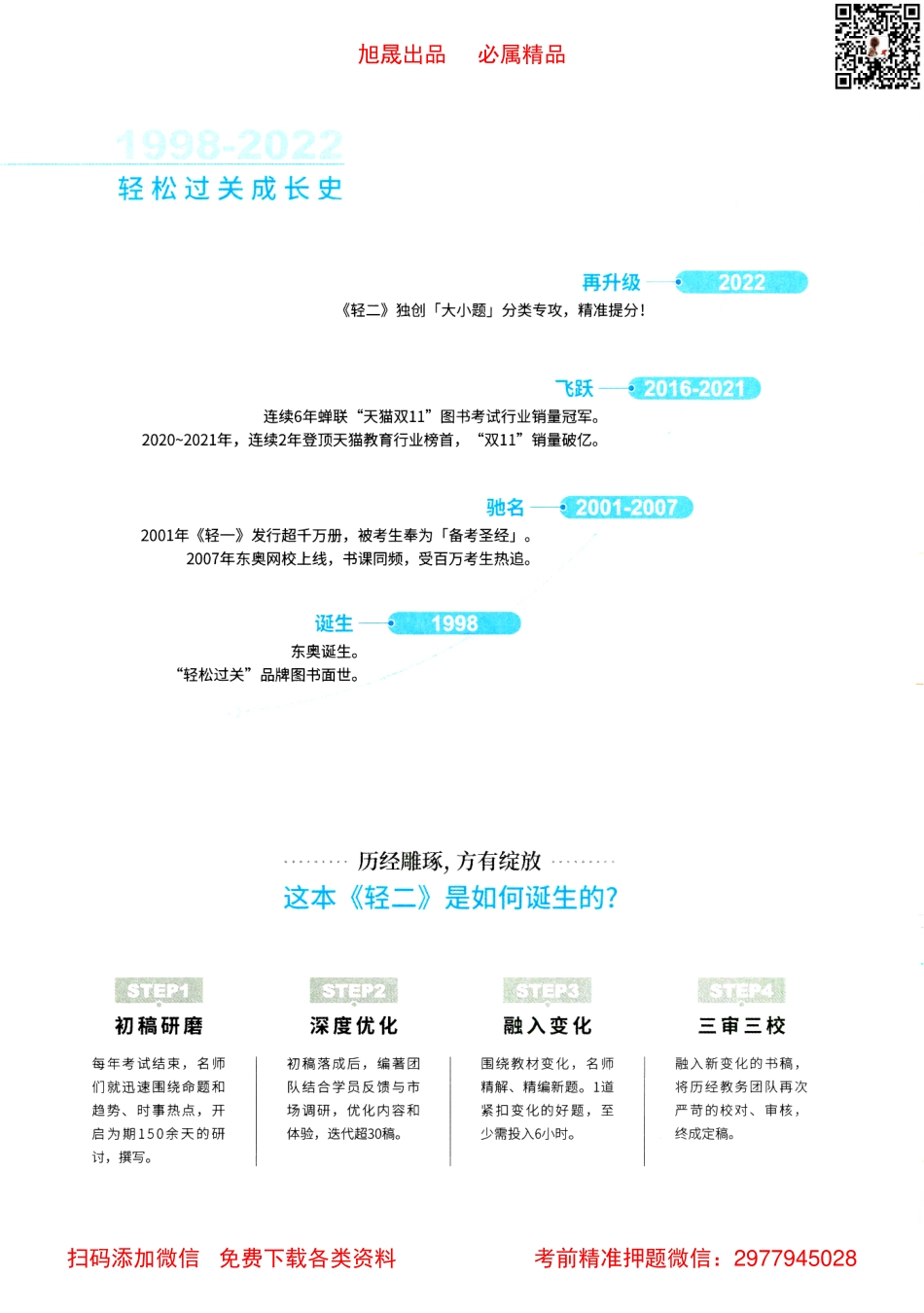 2022注会【轻松过关2上】审计.pdf_第3页