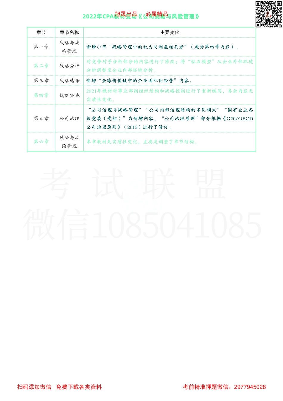 2022注会教材变化 战略.pdf_第1页