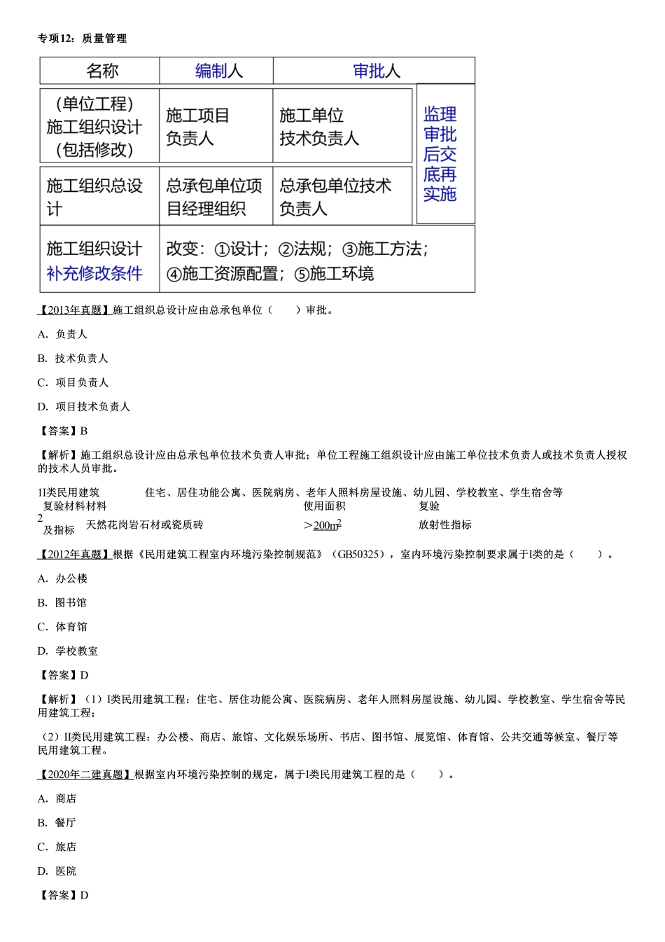 06、质量管理、安全管理、费用管理.pdf_第1页