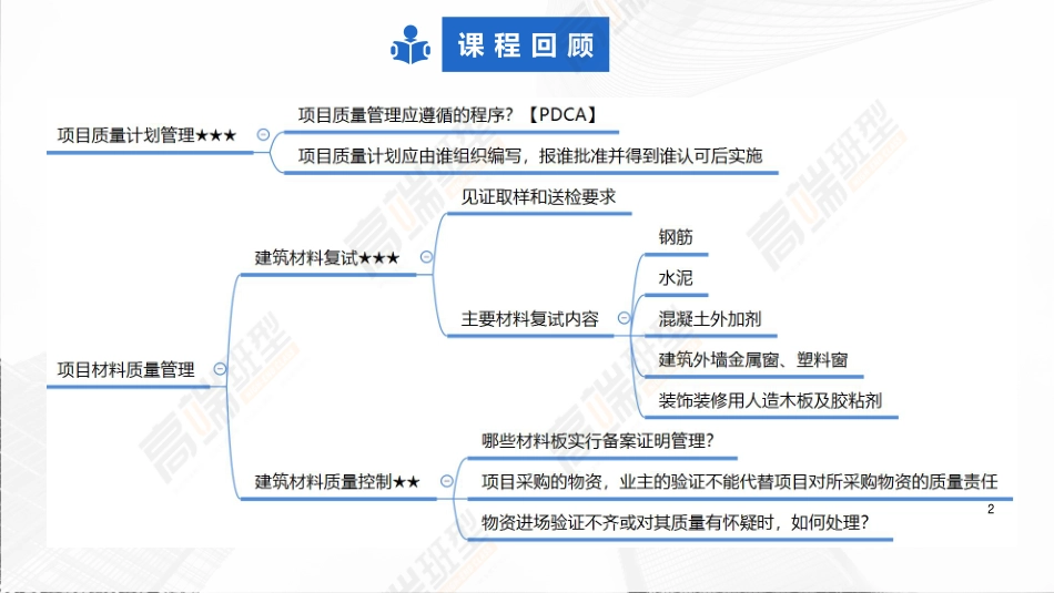 2022年一建建筑实务（第02轮）第14讲1A424032脚手架工程安全管理要点-1A425032工程造价构成.pdf_第2页