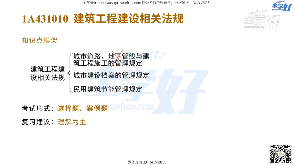 2022年一建建筑实务精讲课程--20---1A431000 建筑工程相关法规-1.pdf_第2页