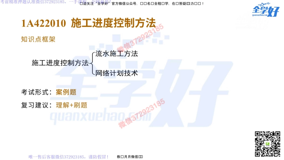 2022年一建建筑实务精讲课程--30---1A422000 项目施工进度管理-1.pdf_第2页
