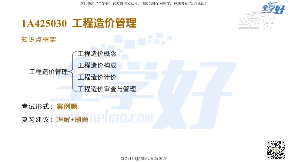 2022年一建建筑实务精讲课程--40---1A425000 项目合同与成本管理-2.pdf_第2页