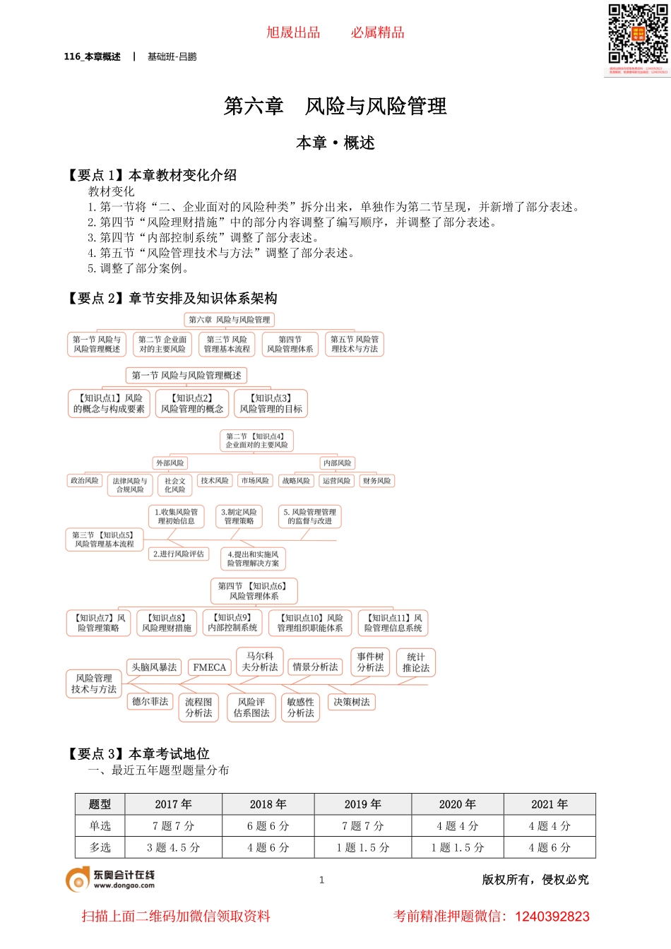 A116_本章概述.pdf_第1页