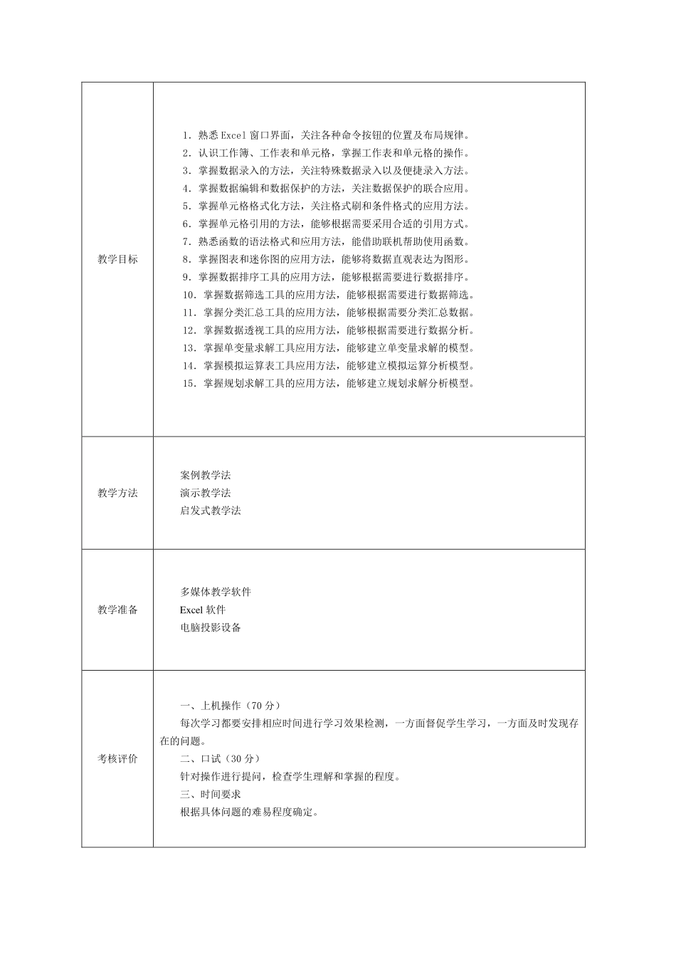 3《Excel在财务与会计中的应用》教案.pdf_第2页