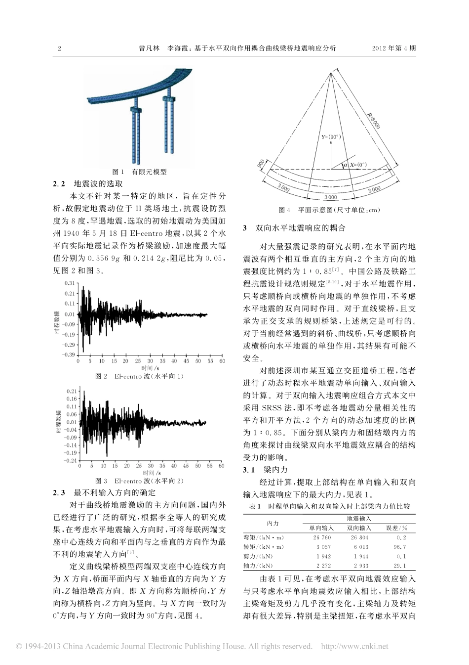 14-基于水平双向作用耦合曲线梁桥地震响应分析.pdf_第2页