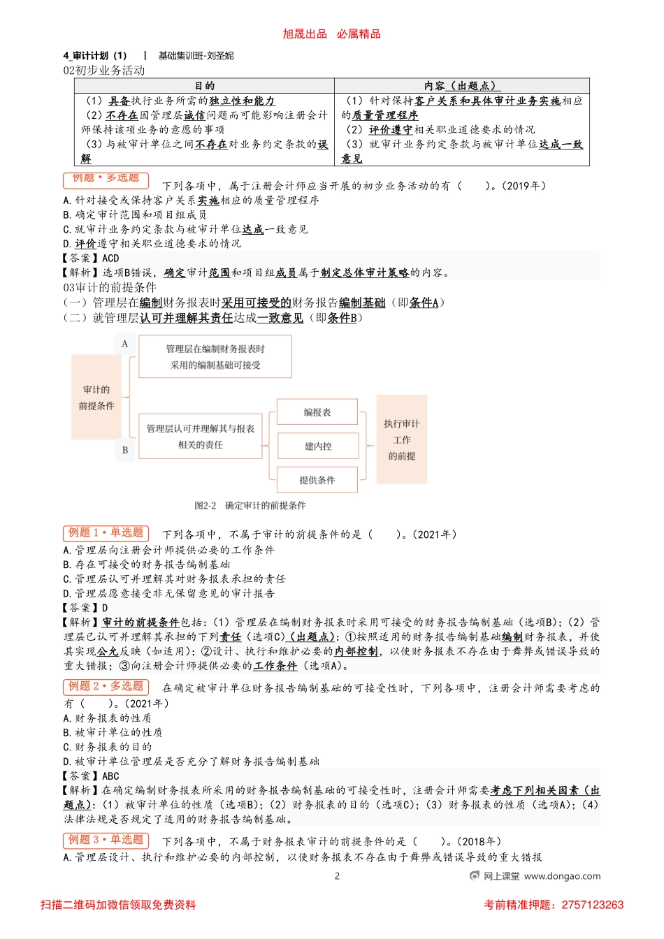 4_审计计划（1）.pdf_第2页