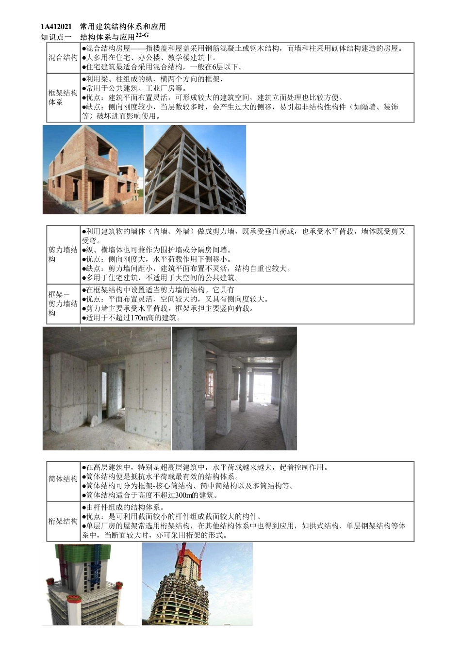05、1A412000第03讲　结构设计.pdf_第1页