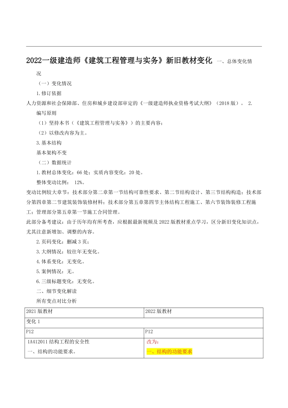 环球-一建【建筑实务】《22年新旧教材变化》.pdf_第1页