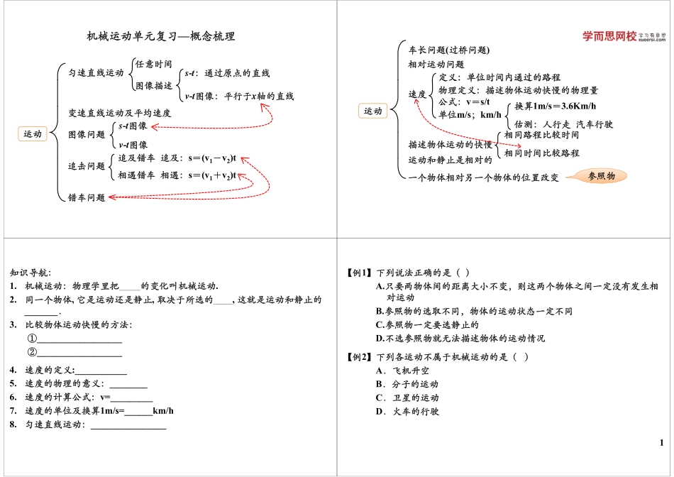 机械运动单元复习—概念梳理.pdf_第1页