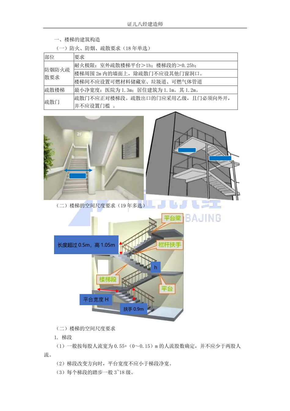 基础精学03-建筑构造01.pdf_第2页