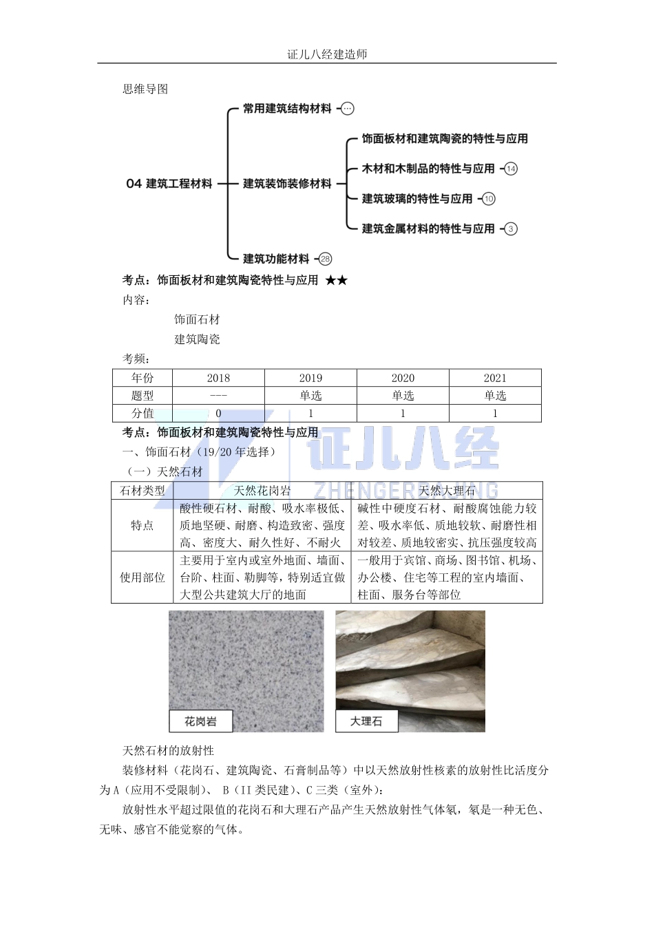 基础精学13-装修材料-石材、陶瓷、木材、玻璃、金属材料01.pdf_第1页