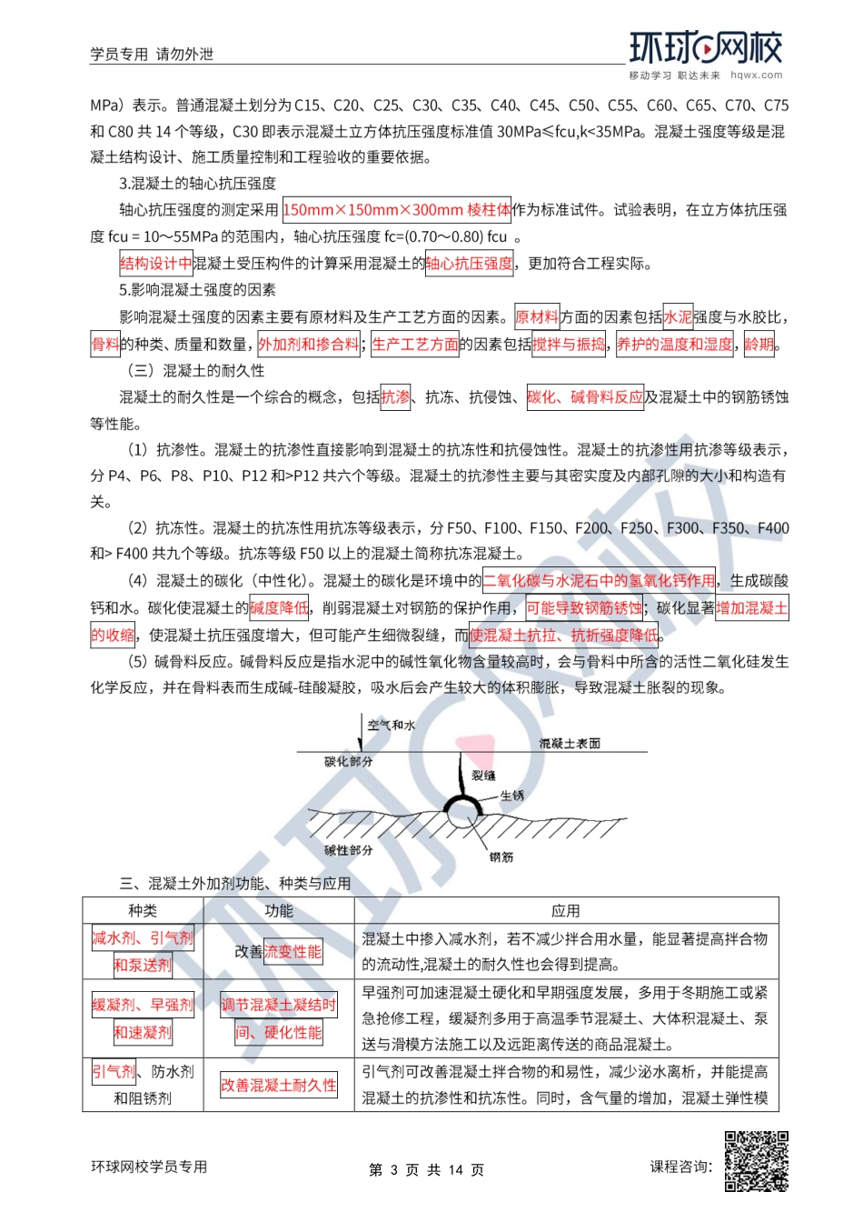 09、2022一建建筑直播大班课（五）-建筑材料2.pdf_第3页