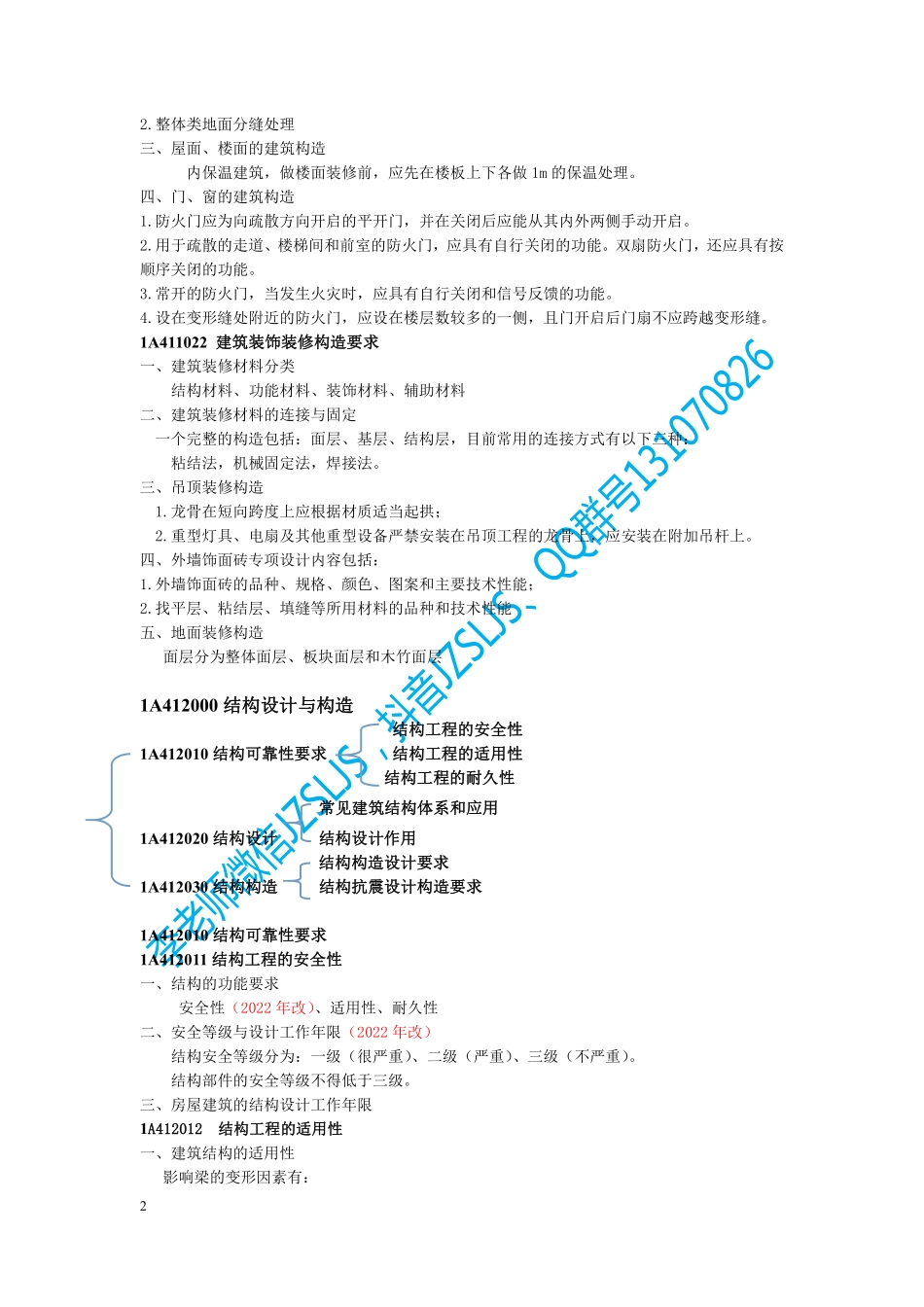 建筑实务2022冲刺口诀班.pdf_第2页