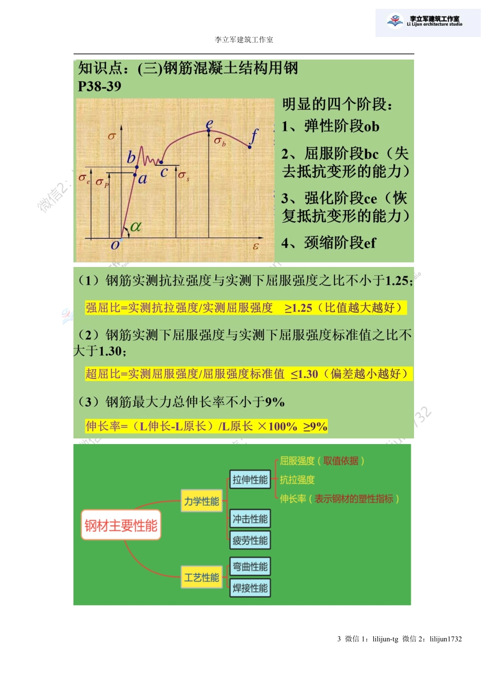 5.08习题《建筑材料》.pdf_第3页