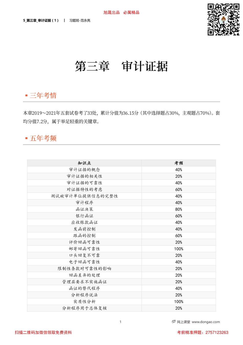 5_第三章_审计证据（1）.pdf_第1页