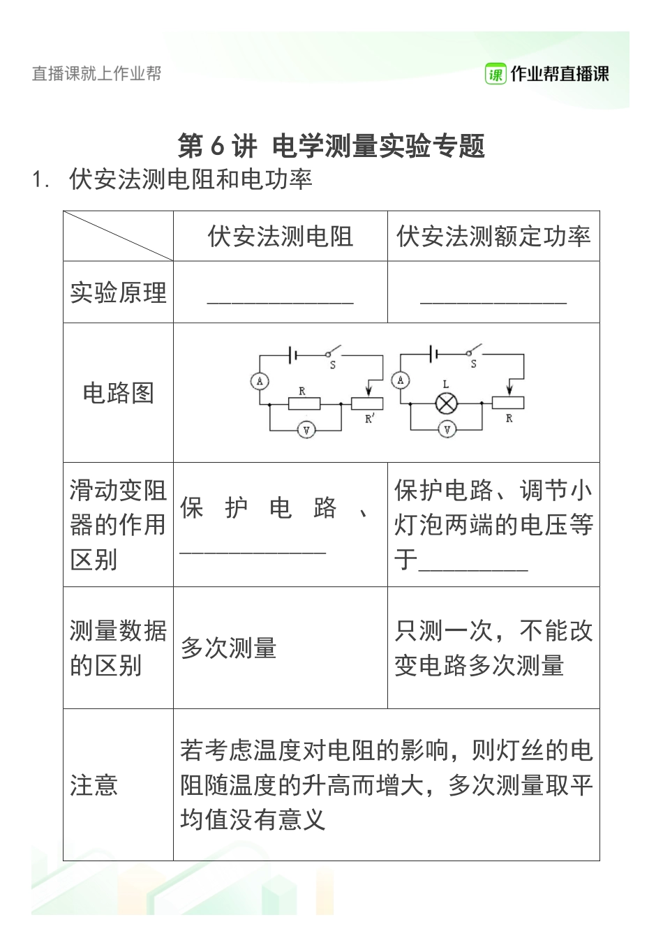 6 电学测量实验专题（含阶段测试）.pdf_第1页