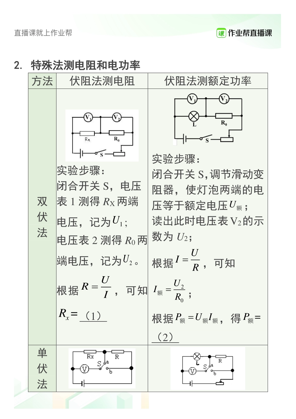 6 电学测量实验专题（含阶段测试）.pdf_第2页