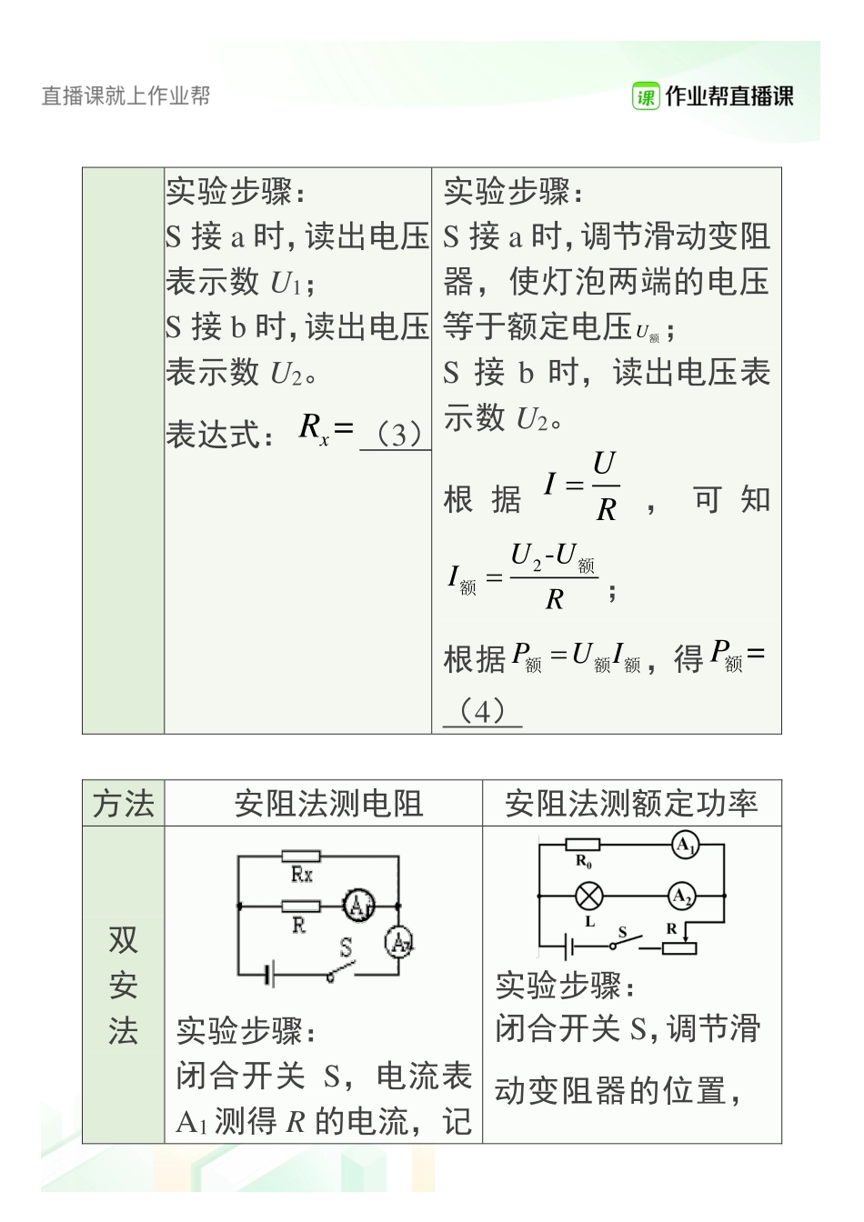 6 电学测量实验专题（含阶段测试）.pdf_第3页
