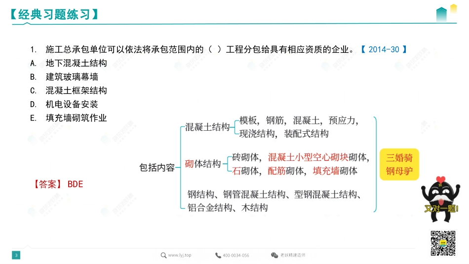 2022一建冲刺案例通关10-传奇-10.20.pdf.pdf_第3页