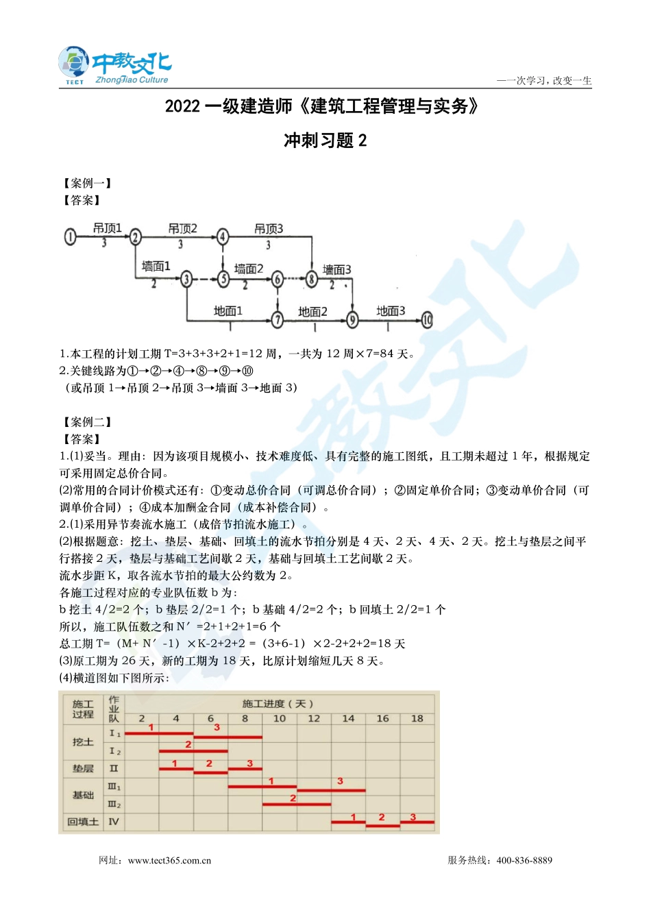 10.30版一建建筑冲刺面授习题答案（朱锋）.pdf_第1页