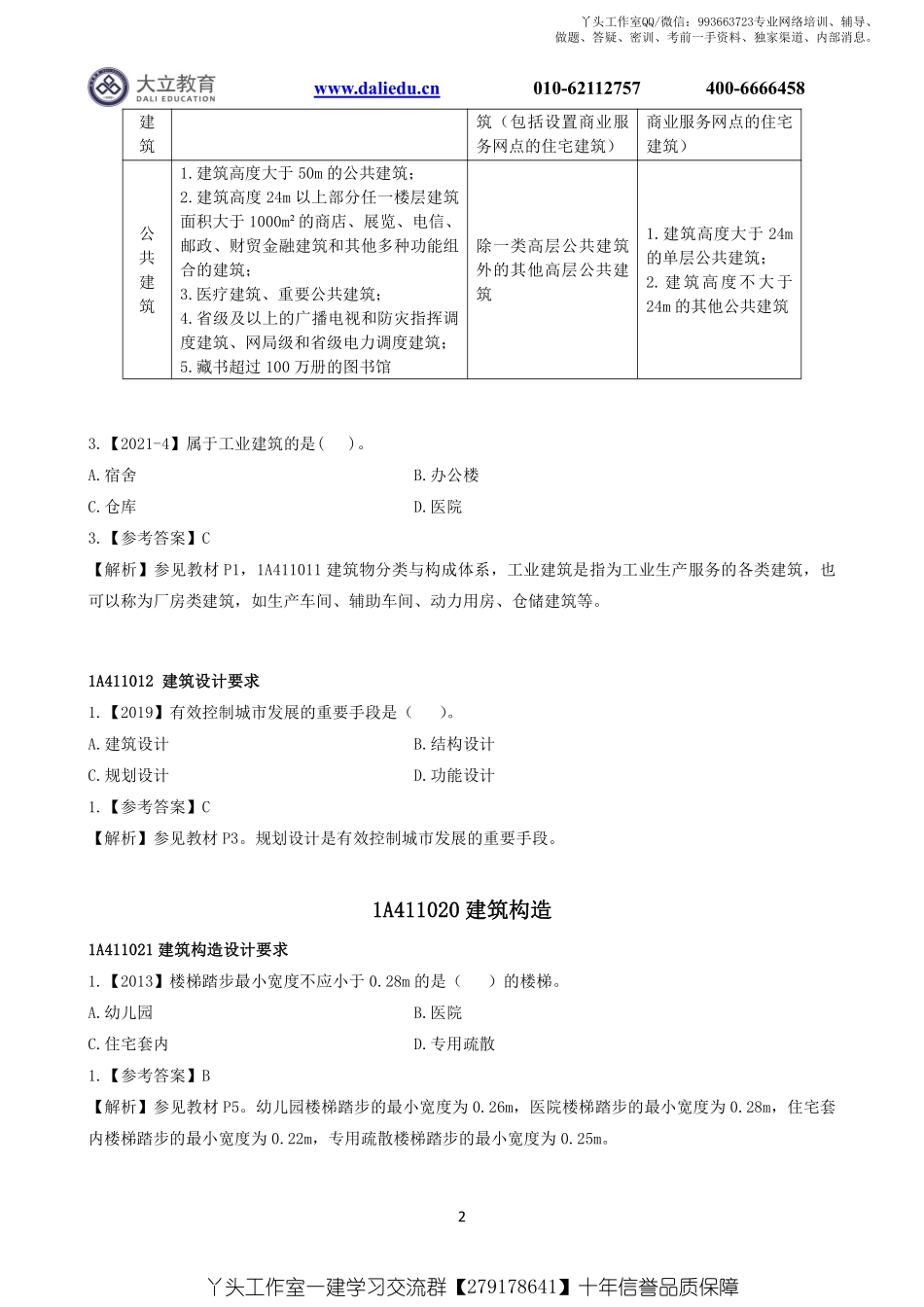 WM_2022一建《建筑》章节题及参考答案.pdf_第2页