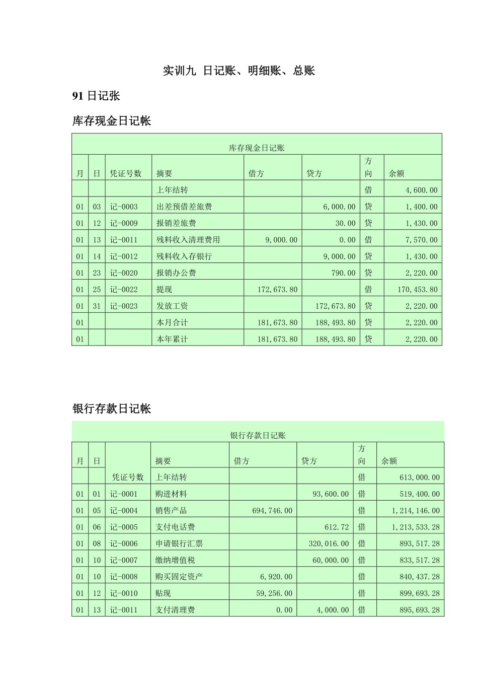 实训九账簿.pdf_第1页