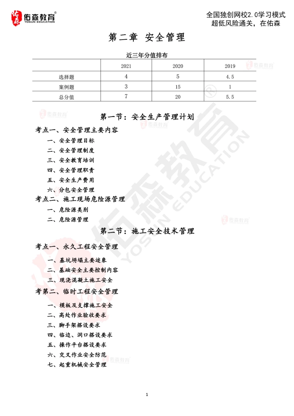 2022佑森教育闫力齐授课建筑实务《安全管理》专用讲义版权所有侵权必究.pdf_第2页