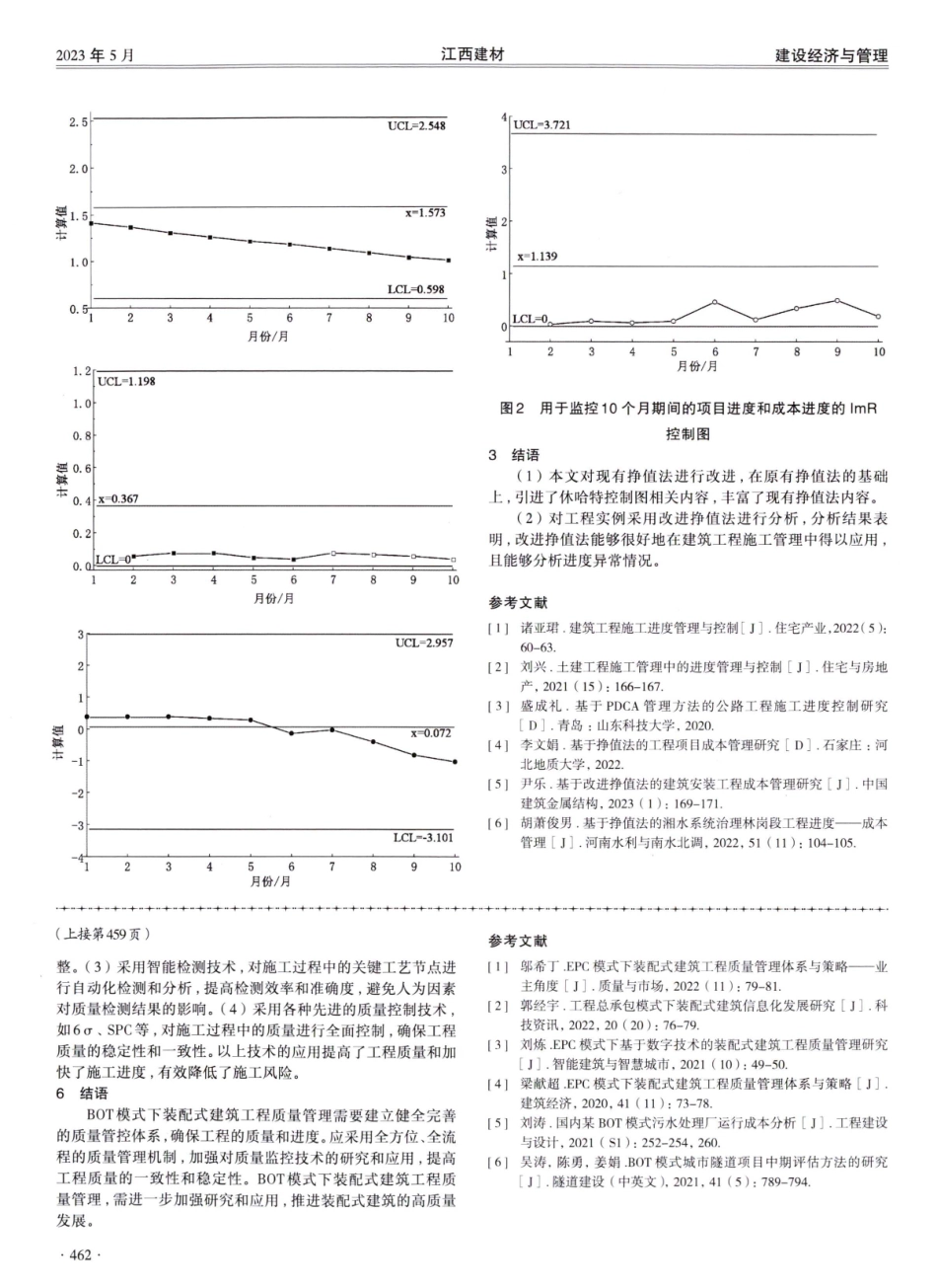 建筑工程施工管理的进度管理与控制研究.pdf_第3页