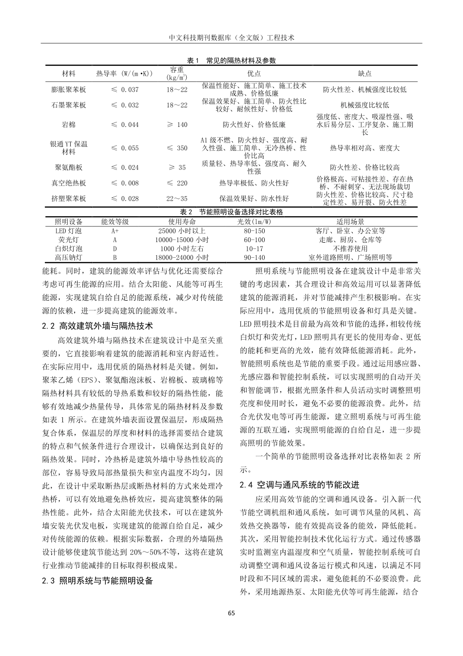 建筑设计中的节能与环保技术应用研究.pdf_第2页